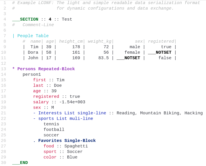 LCONF Language Example File